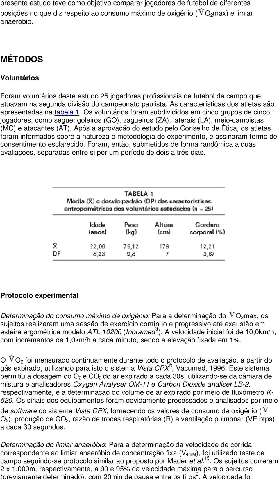 As características dos atletas são apresentadas na tabela 1.