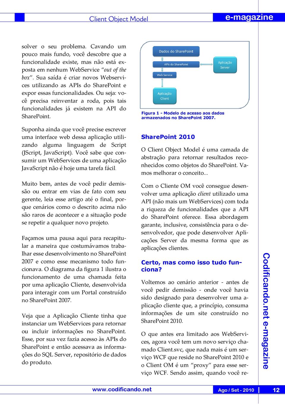 Figura 1 - Modelo de acesso aos dados armazenados no SharePoint 2007.