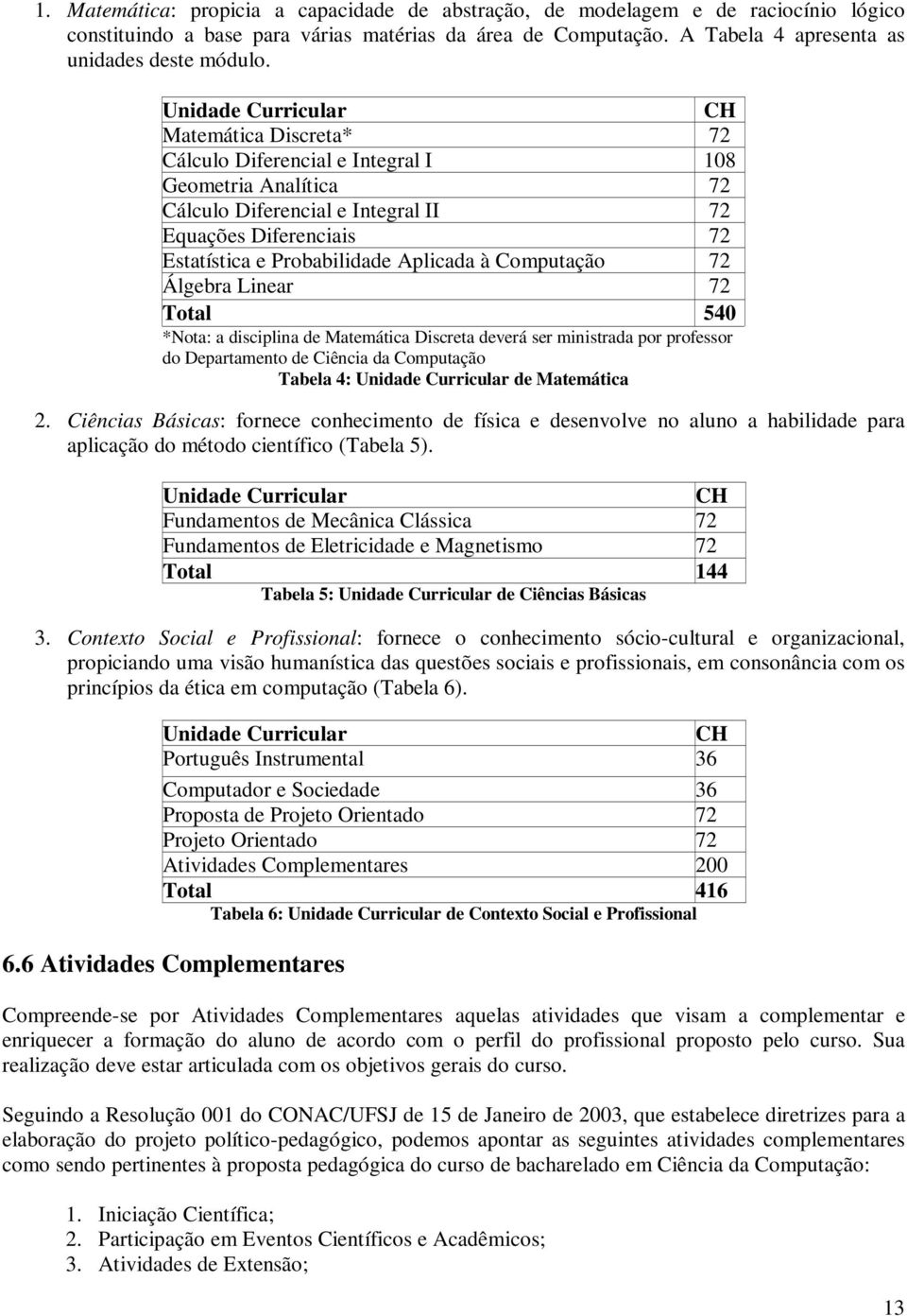 Aplicada à Computação 72 Álgebra Linear 72 Total 540 *Nota: a disciplina de Matemática Discreta deverá ser ministrada por professor do Departamento de Ciência da Computação Tabela 4: Unidade