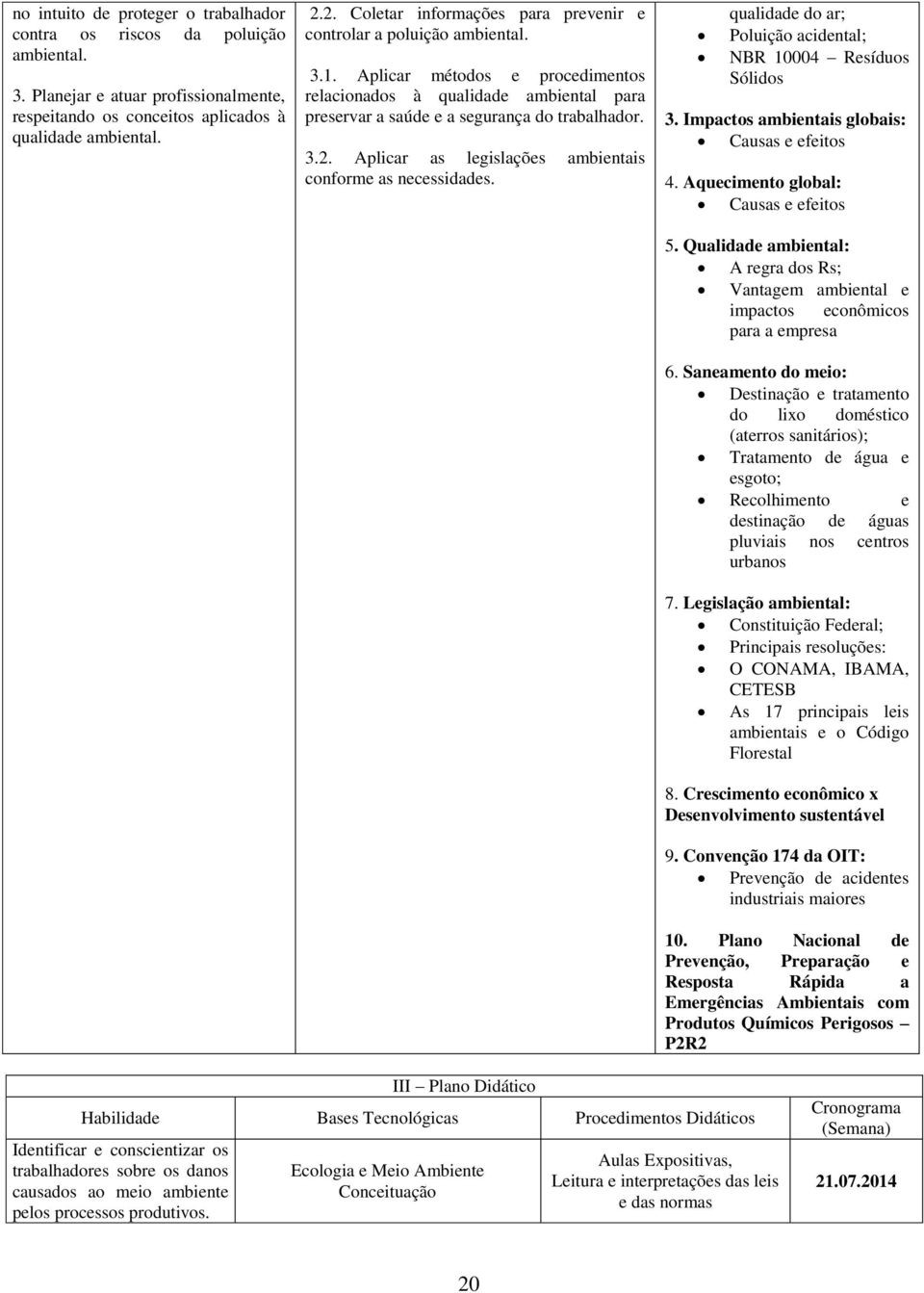 qualidade do ar; Poluição acidental; NBR 10004 Resíduos Sólidos 3. Impactos ambientais globais: Causas e efeitos 4. Aquecimento global: Causas e efeitos 5.