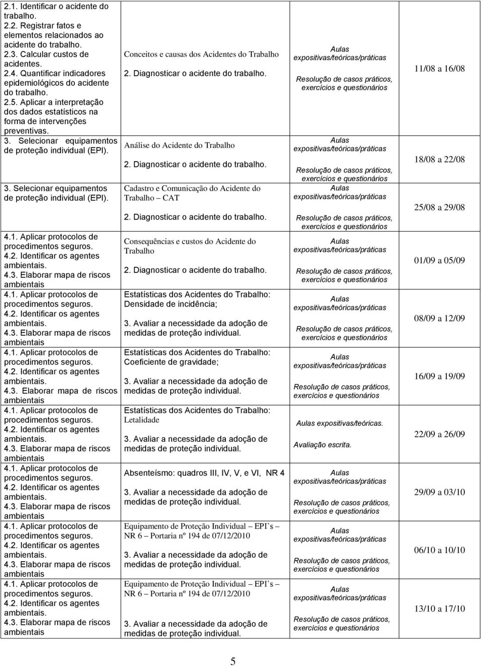 Selecionar equipamentos de proteção individual (EPI). 3. Selecionar equipamentos de proteção individual (EPI). 4.1. Aplicar protocolos de procedimentos seguros. 4.2. Identificar os agentes ambientais.