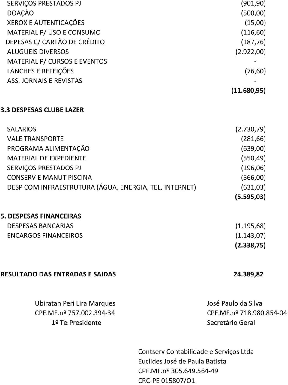 730,79) VALE TRANSPORTE (281,66) PROGRAMA ALIMENTAÇÃO (639,00) MATERIAL DE EXPEDIENTE (550,49) SERVIÇOS PRESTADOS PJ (196,06) CONSERV E MANUT PISCINA (566,00) DESP COM INFRAESTRUTURA (ÁGUA, ENERGIA,