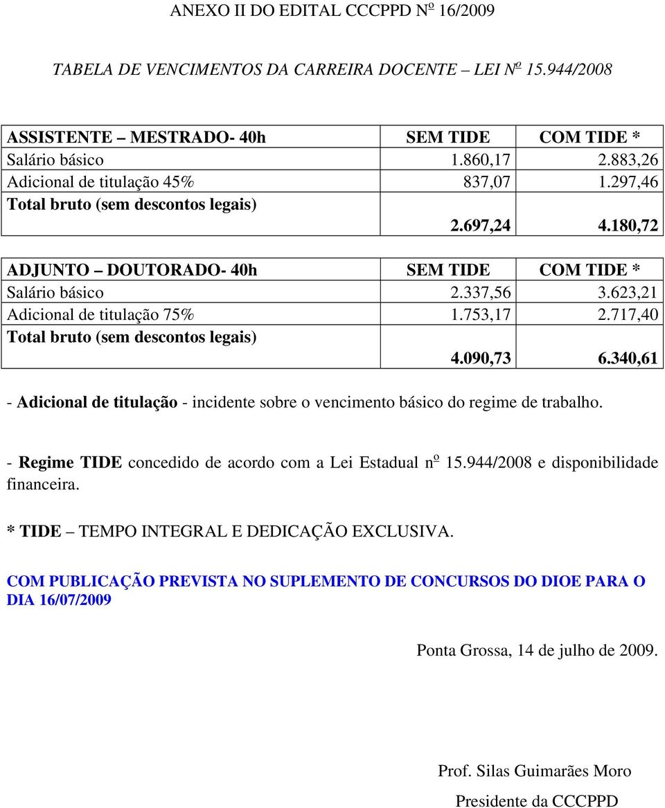 623,21 Adicional de titulação 75% 1.753,17 2.717,40 Total bruto (sem descontos legais) 4.090,73 6.340,61 - Adicional de titulação - incidente sobre o vencimento básico do regime de trabalho.