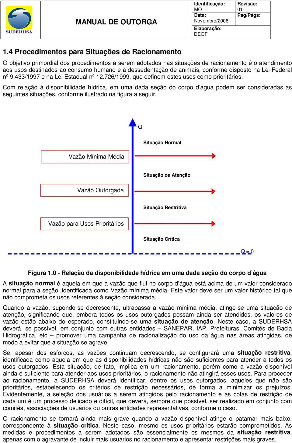 Com relação à disponibilidade hídrica, em uma dada seção do corpo d água podem ser consideradas as seguintes situações, conforme ilustrado na figura a seguir.