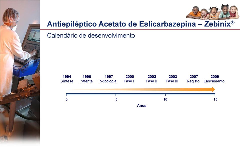 2002 2003 2007 2009 Síntese Patente Toxicologia