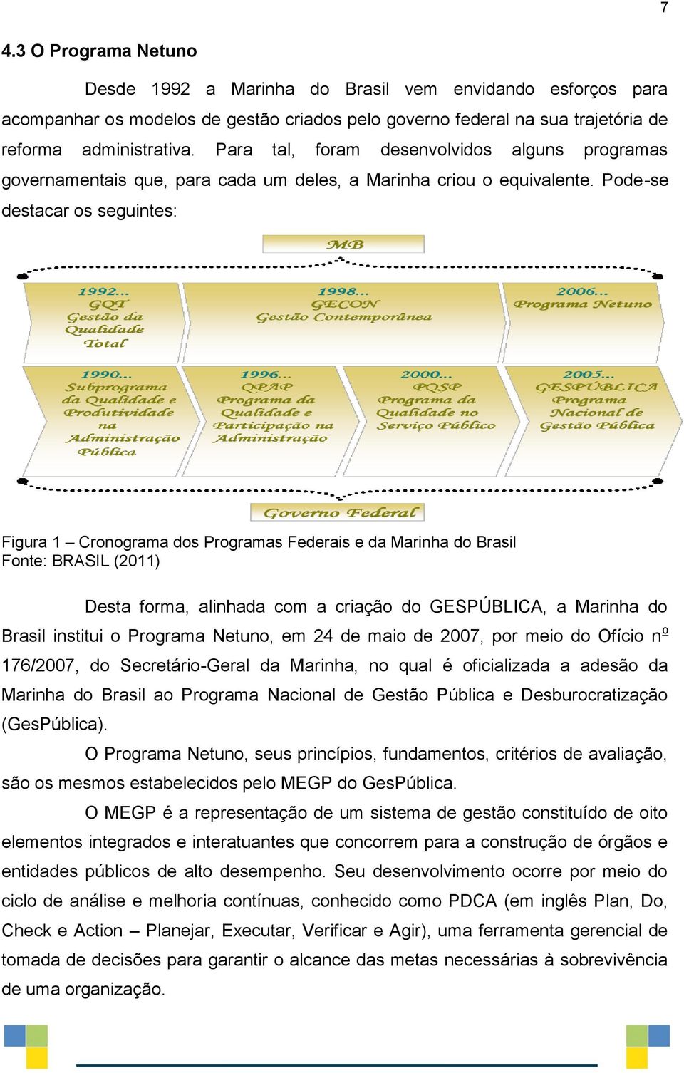 Pode-se destacar os seguintes: Figura 1 Cronograma dos Programas Federais e da Marinha do Brasil Fonte: BRASIL (2011) Desta forma, alinhada com a criação do GESPÚBLICA, a Marinha do Brasil institui o