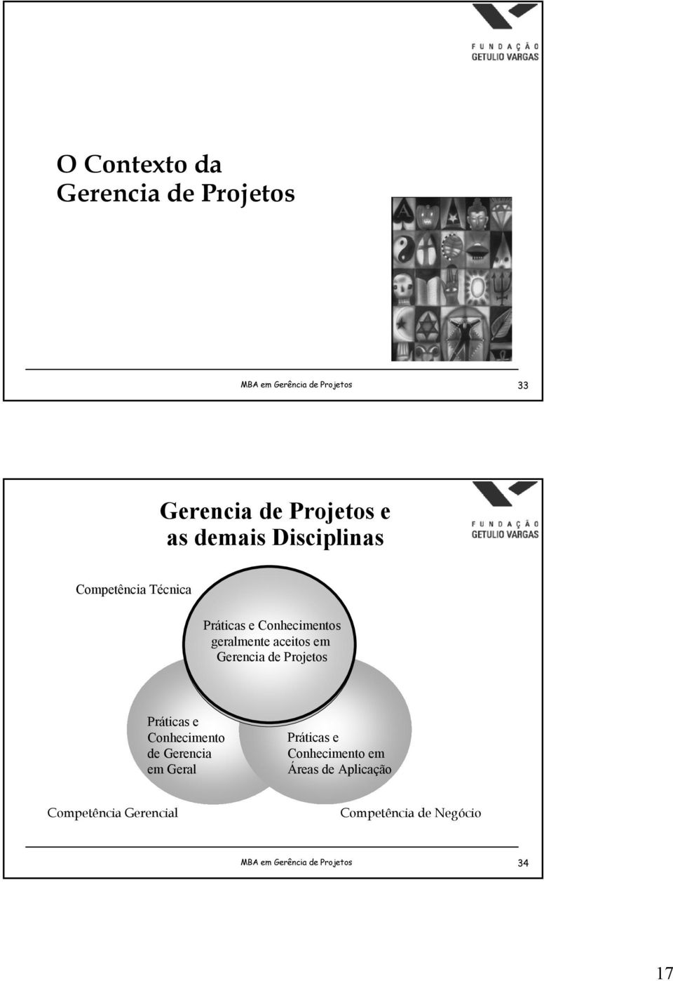 Gerencia de Projetos Práticas e Conhecimento de Gerencia em Geral Práticas e Conhecimento