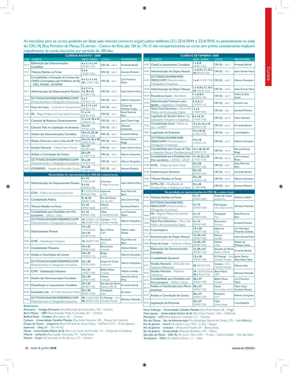 O não comparecimento ao curso sem prévio cancelamento implicará impedimento de novas inscrições por período de 180 dias. CURSOS AGOSTO / 2008 CURSOS SETEMBRO/ 2008 Cód.