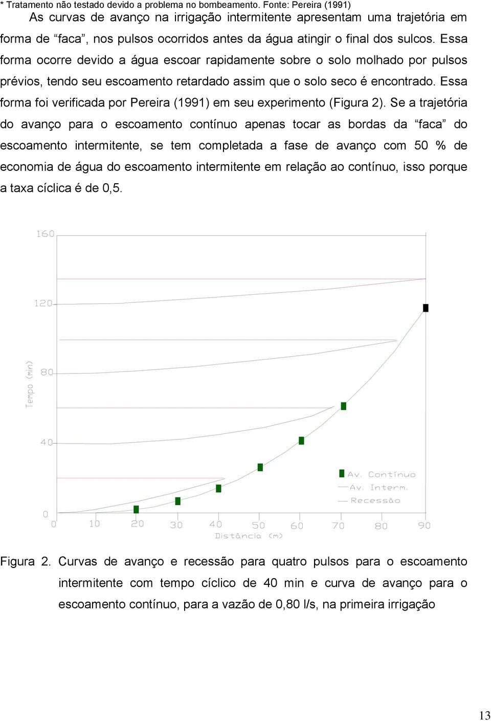 Essa forma ocorre devido a água escoar rapidamente sobre o solo molhado por pulsos prévios, tendo seu escoamento retardado assim que o solo seco é encontrado.