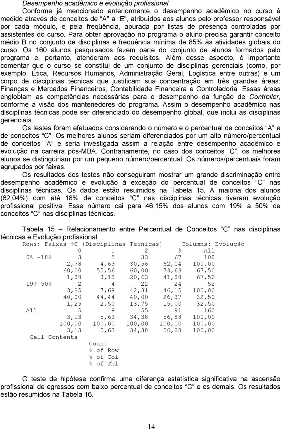 Para obter aprovação no programa o aluno precisa garantir conceito médio B no conjunto de disciplinas e freqüência mínima de 85% às atividades globais do curso.