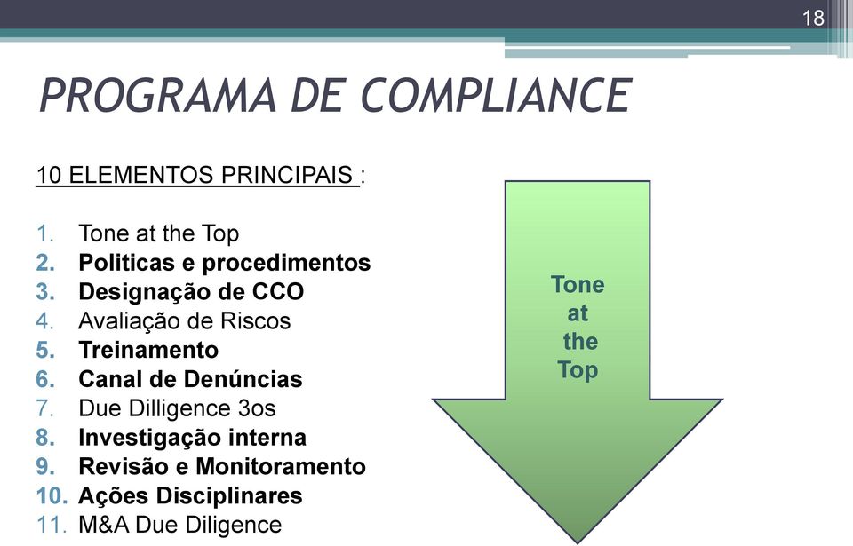 Treinamento 6. Canal de Denúncias 7. Due Dilligence 3os 8.