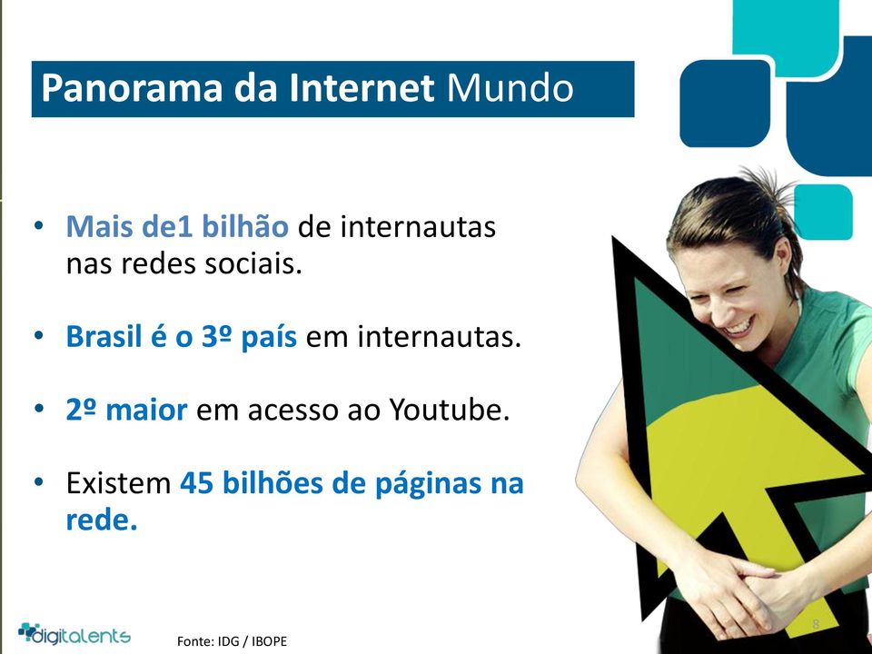 Brasil é o 3º país em internautas.