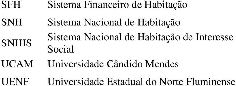 Nacional de Habitação de Interesse Social