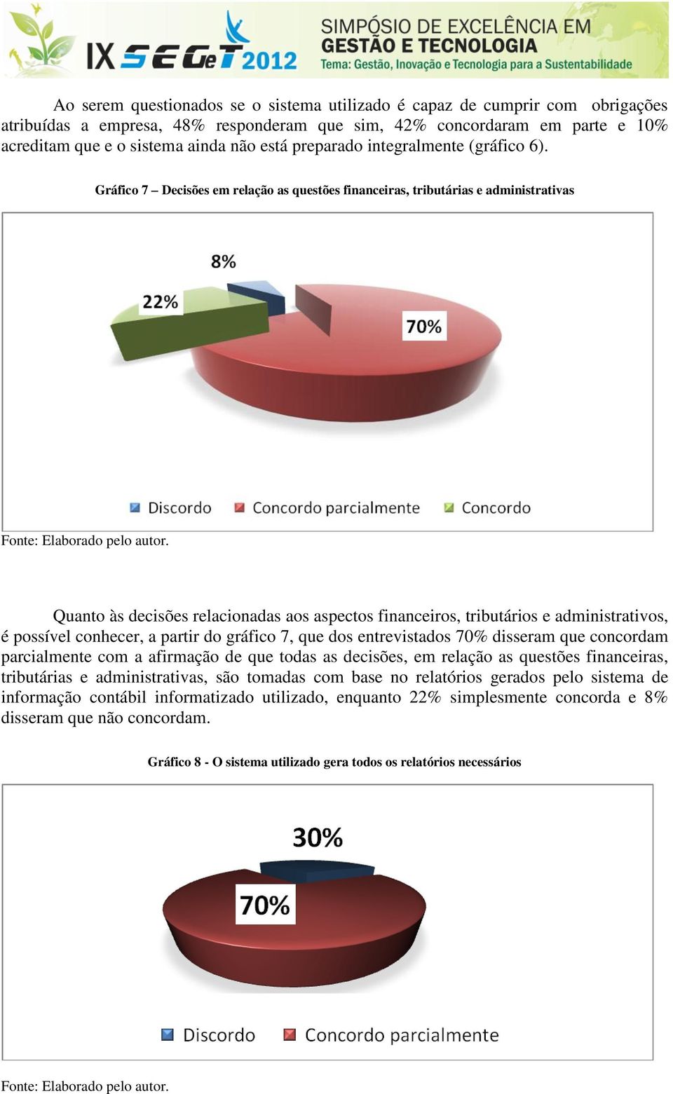 Gráfico 7 Decisões em relação as questões financeiras, tributárias e administrativas Quanto às decisões relacionadas aos aspectos financeiros, tributários e administrativos, é possível conhecer, a