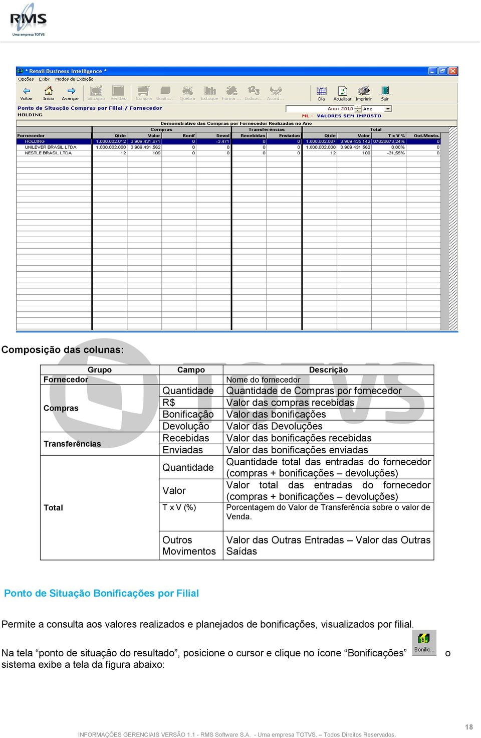 (compras + bonificações devoluções) Valor Valor total das entradas do fornecedor (compras + bonificações devoluções) T x V (%) Porcentagem do Valor de Transferência sobre o valor de Venda.