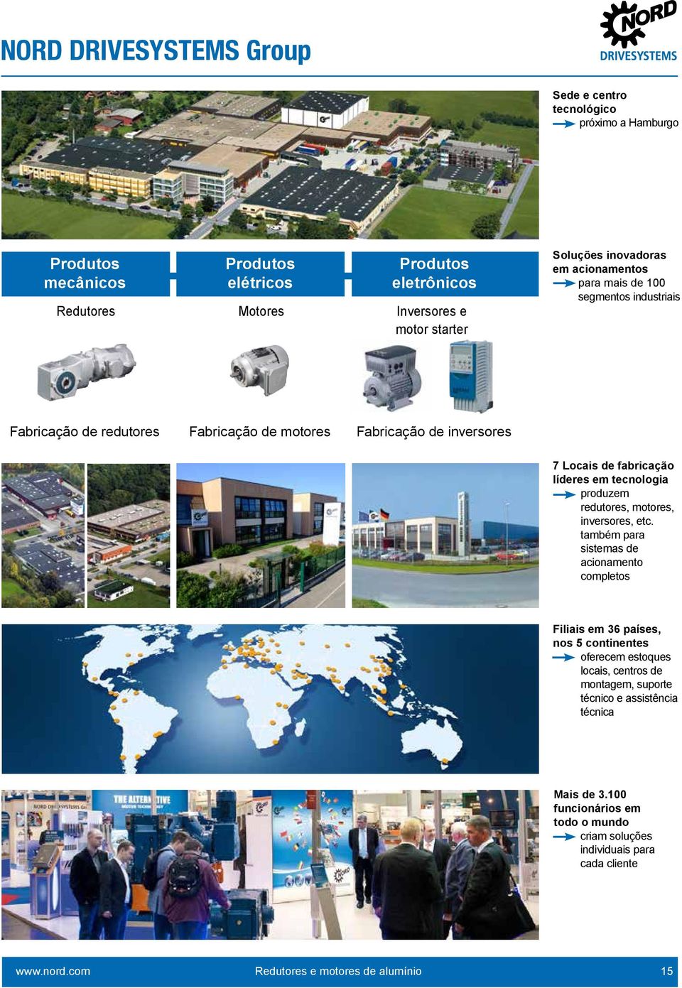 em tecologia produzem redutores, motores, iversores, etc.