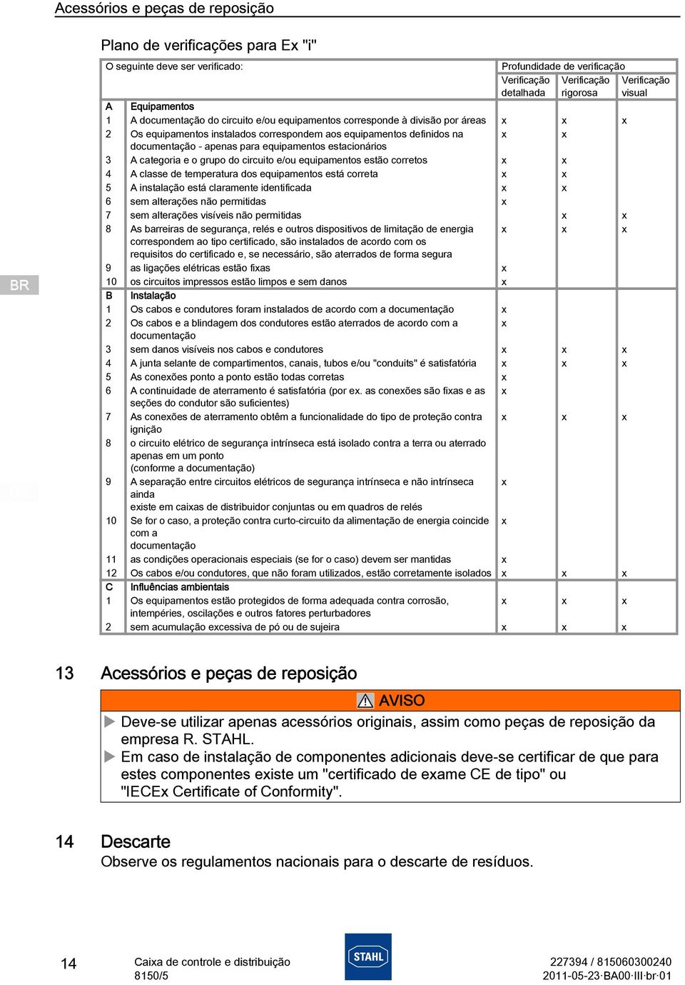 para equipamentos estacionários 3 A categoria e o grupo do circuito e/ou equipamentos estão corretos x x 4 A classe de temperatura dos equipamentos está correta x x 5 A instalação está claramente