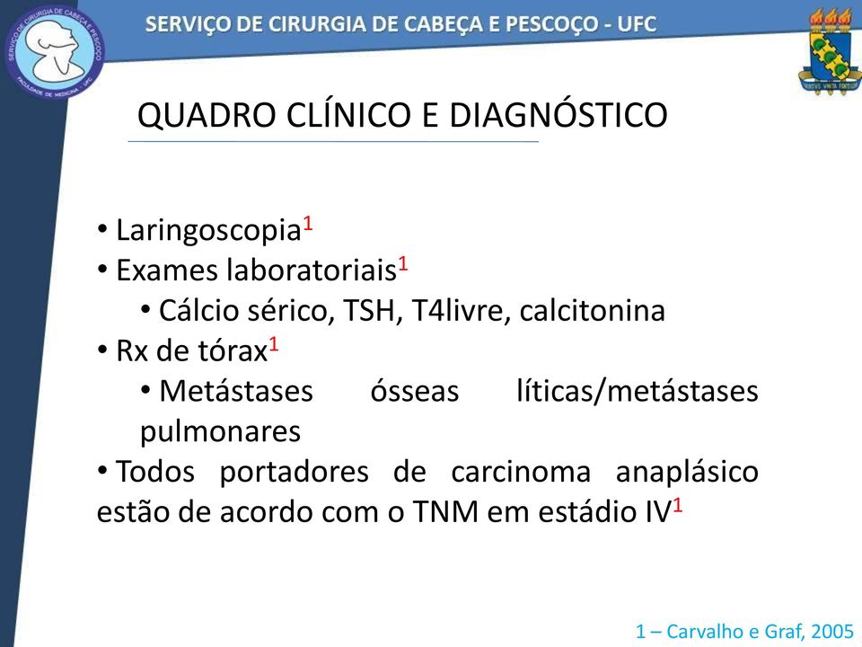 ósseas líticas/metástases pulmonares Todos portadores de carcinoma