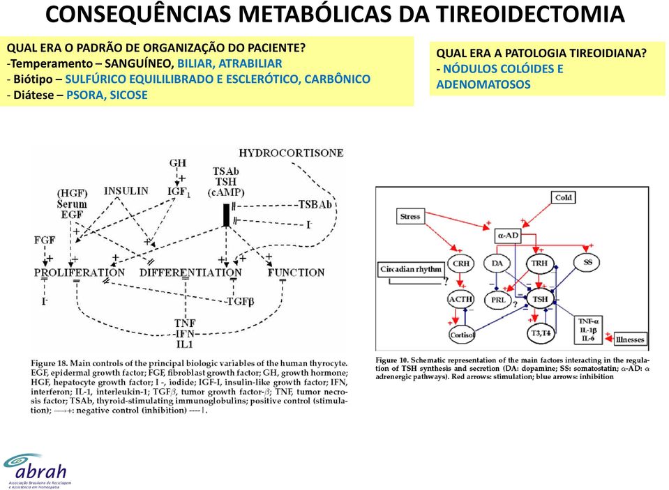 CARBÔNICO - Diátese PSORA, SICOSE QUAL ERA A