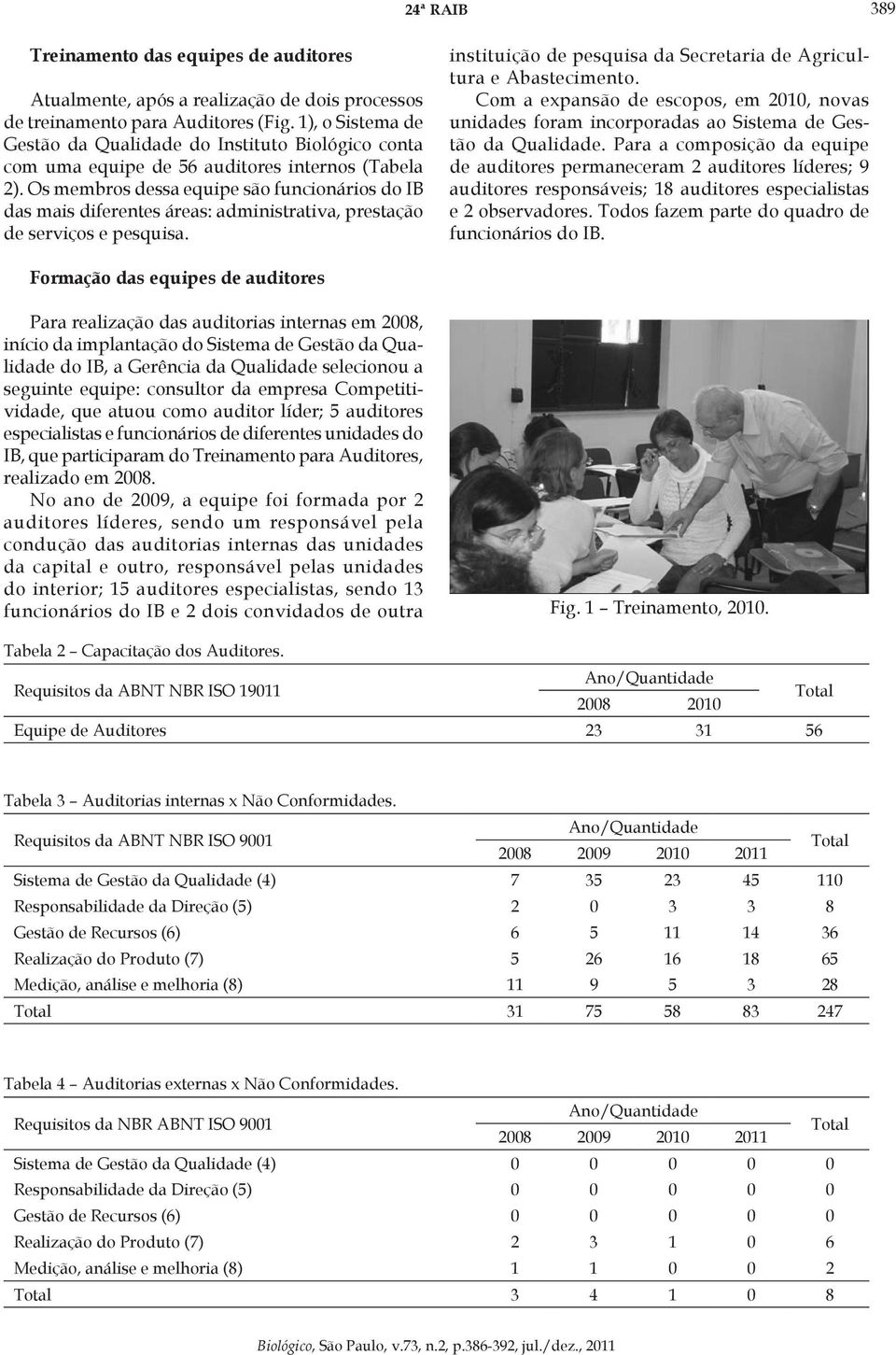 Os membros dessa equipe são funcionários do IB das mais diferentes áreas: administrativa, prestação de serviços e pesquisa. instituição de pesquisa da Secretaria de Agricultura e Abastecimento.