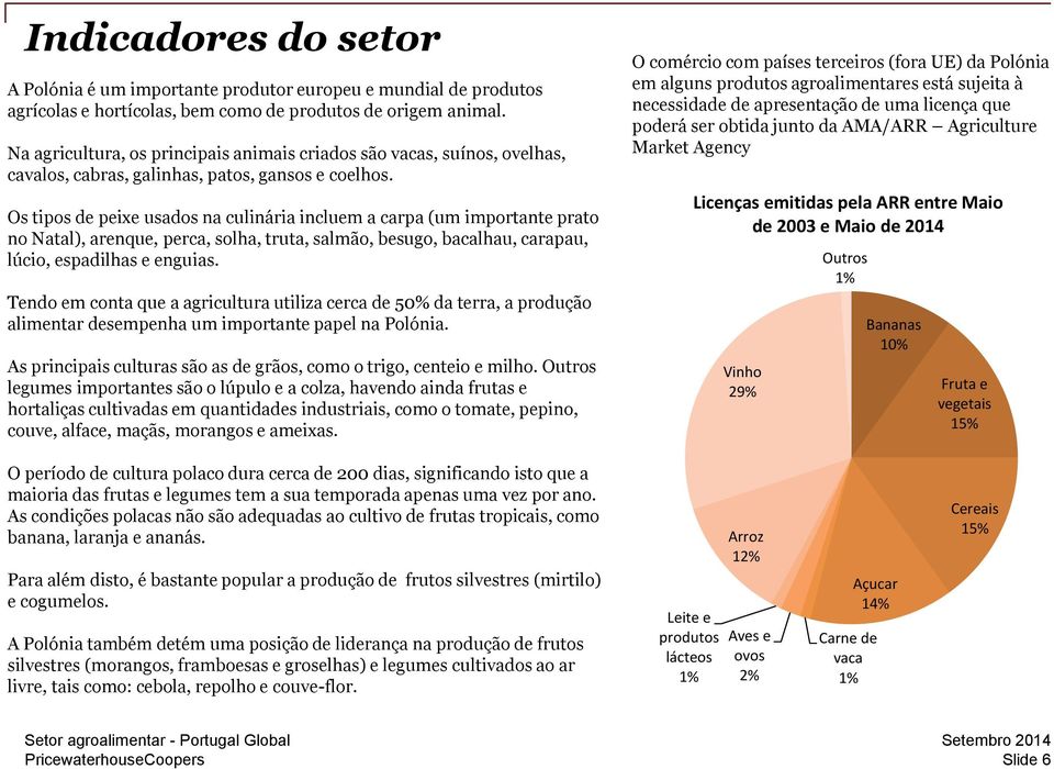 Os tipos de peixe usados na culinária incluem a carpa (um importante prato no Natal), arenque, perca, solha, truta, salmão, besugo, bacalhau, carapau, lúcio, espadilhas e enguias.