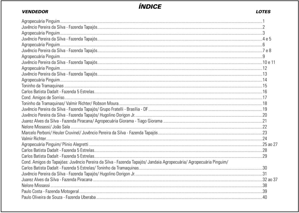 ..12 Juvêncio Pereira da Silva - Fazenda Tapajós...13 Agropecuária Pinguim...14 Toninho da Tramaquinas...15 Carlos Batista Dadalt - Fazenda 5 Estrelas...16 Cond. Amigos de Sorriso.