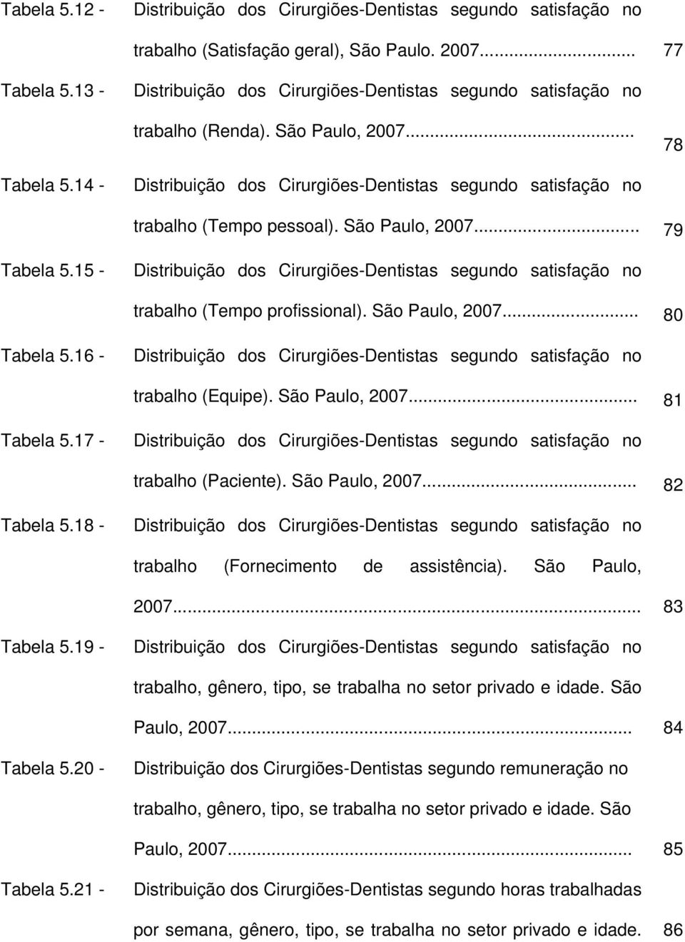 14 - Distribuição dos Cirurgiões-Dentistas segundo satisfação no trabalho (Tempo pessoal). São Paulo, 2007... 79 Tabela 5.