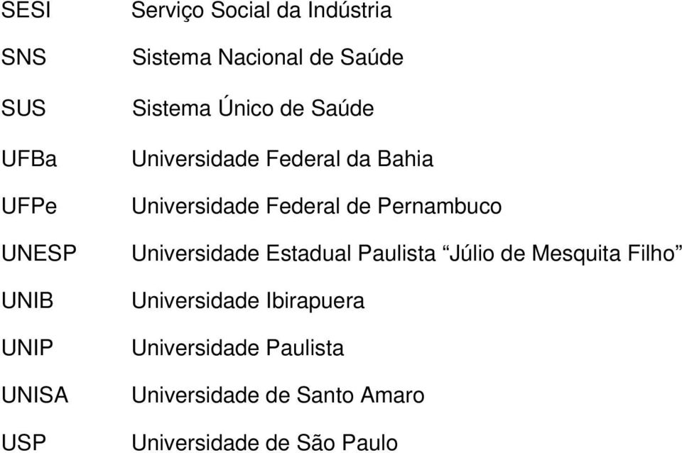 Federal de Pernambuco Universidade Estadual Paulista Júlio de Mesquita Filho