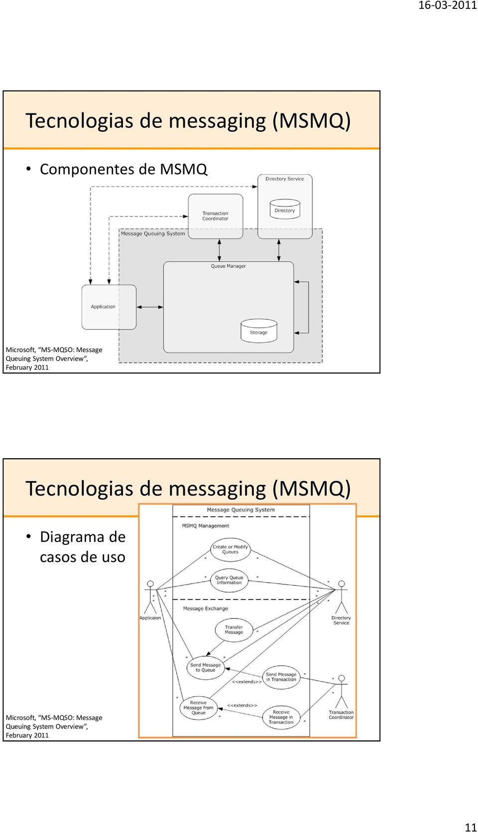 2011 Diagrama de casos de uso Microsoft,