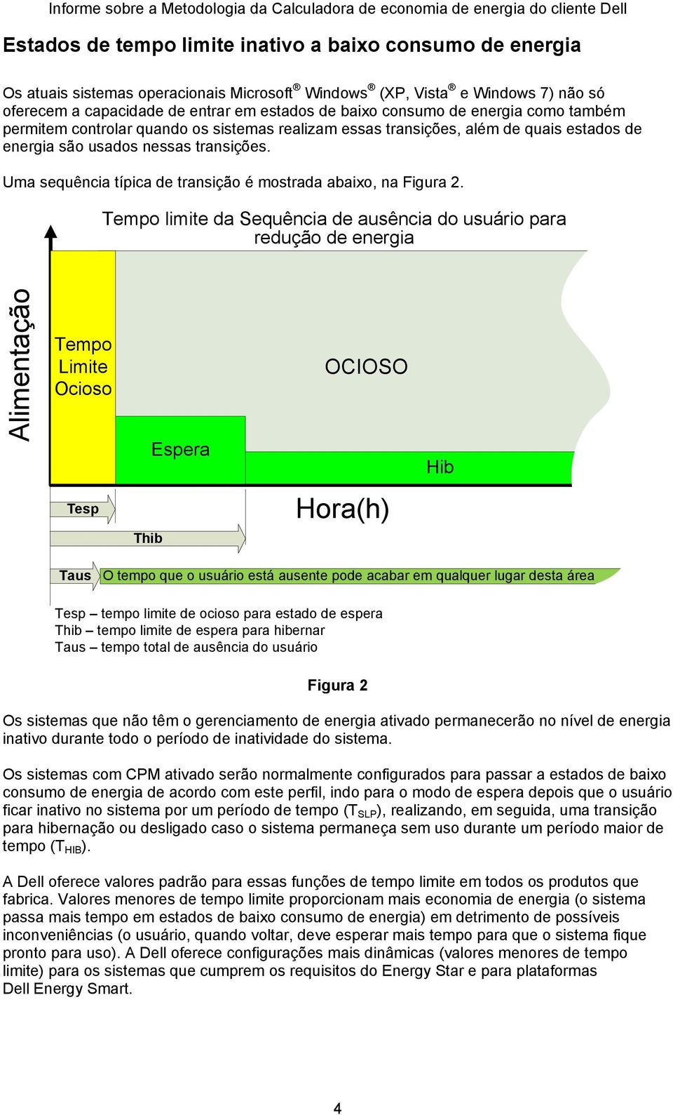 Uma sequência típica de transição é mostrada abaixo, na Figura 2.