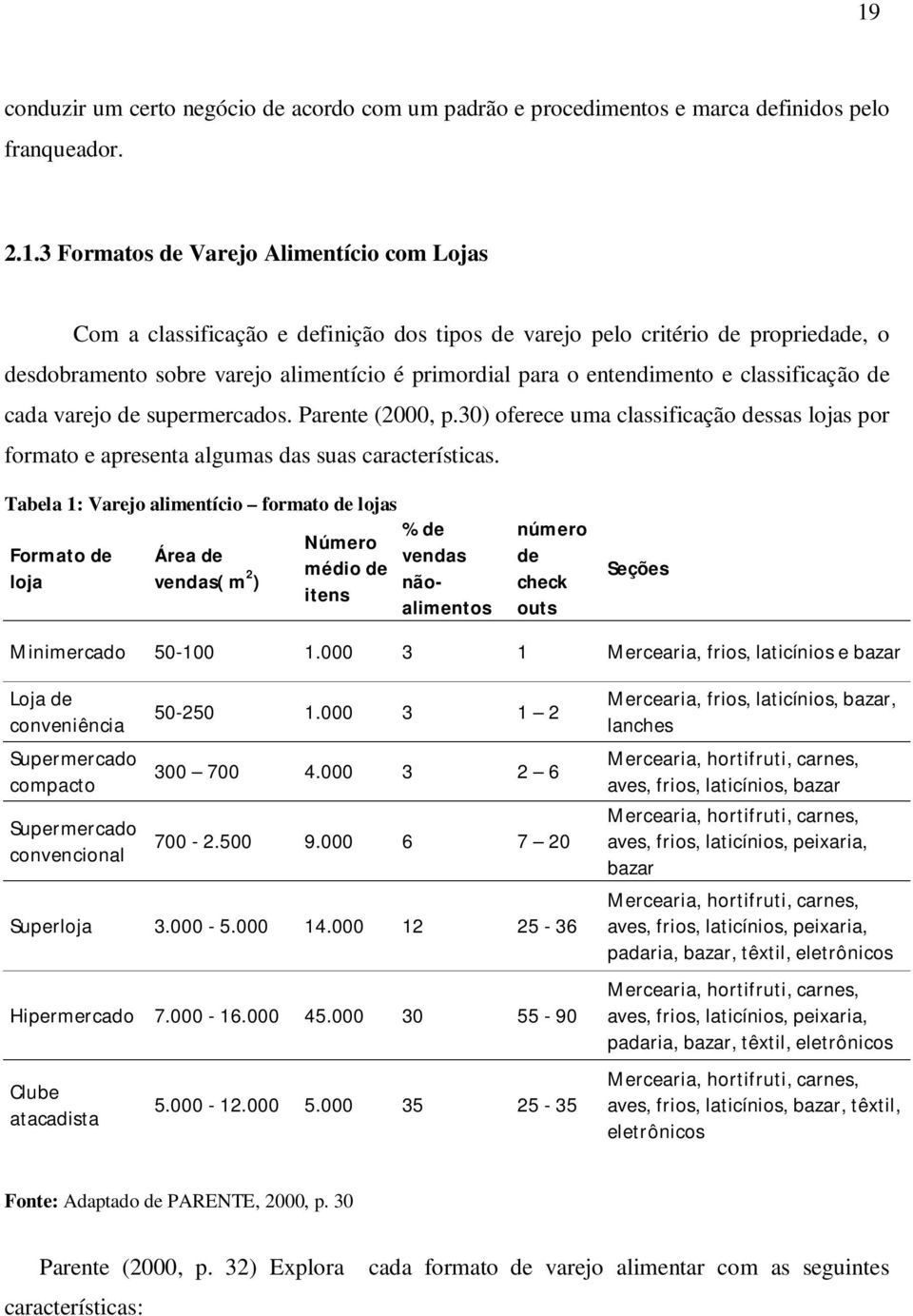 30) oferece uma classificação dessas lojas por formato e apresenta algumas das suas características.