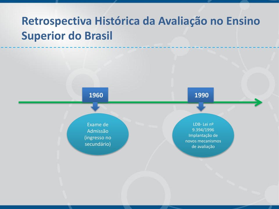 (ingresso no secundário) LDB- Lei nº 9.