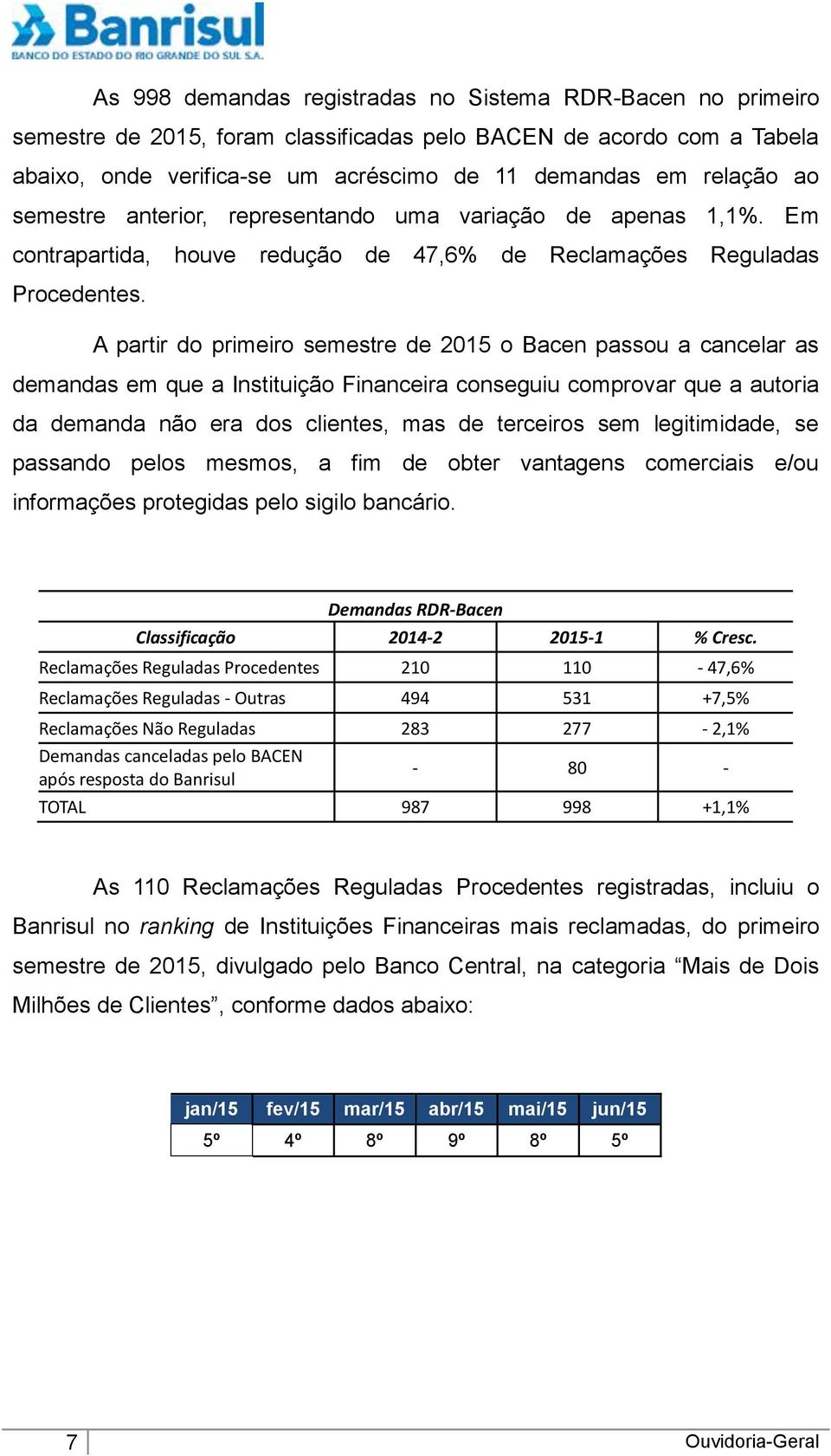 A partir do primeiro semestre de 2015 o Bacen passou a cancelar as demandas em que a Instituição Financeira conseguiu comprovar que a autoria da demanda não era dos clientes, mas de terceiros sem