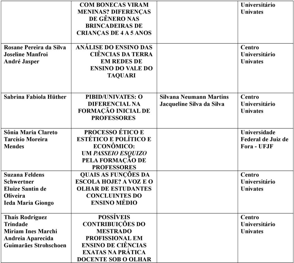 Sabrina Fabiola Hüther PIBID/UNIVATES: O DIFERENCIAL NA FORMAÇÃO INICIAL DE PROFESSORES Jacqueline Silva da Silva Sônia Maria Clareto Tarcísio Moreira Mendes Suzana Feldens Schwertner Eluize Santin