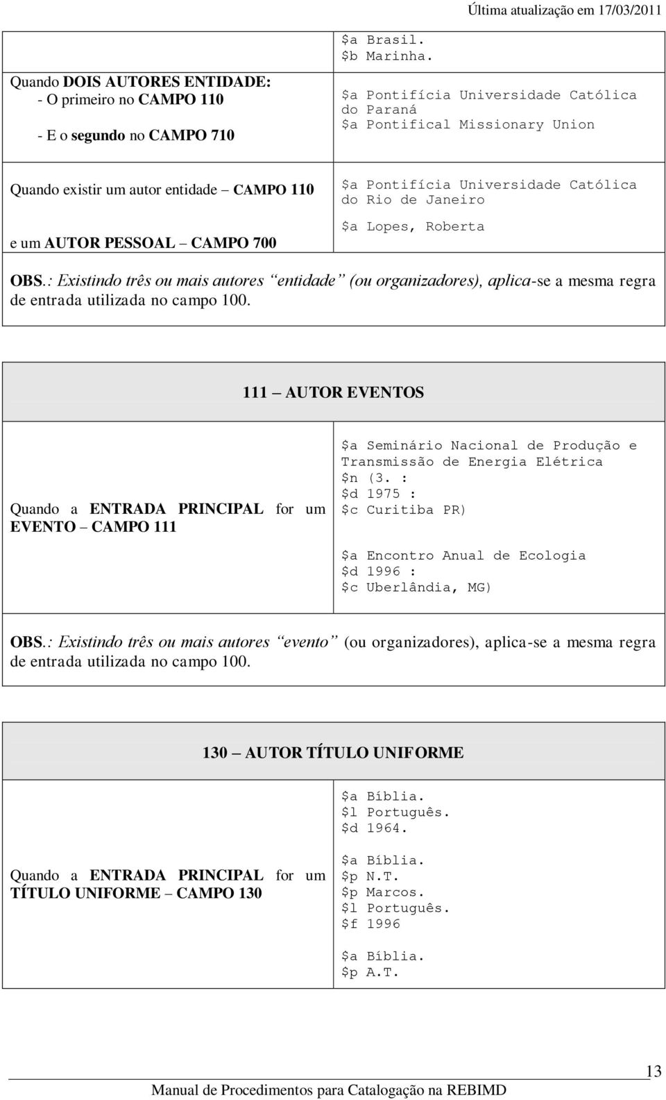 Janeiro $a Lopes, Roberta OBS.: Existindo três ou mais autores entidade (ou organizadores), aplica-se a mesma regra de entrada utilizada no campo 100.