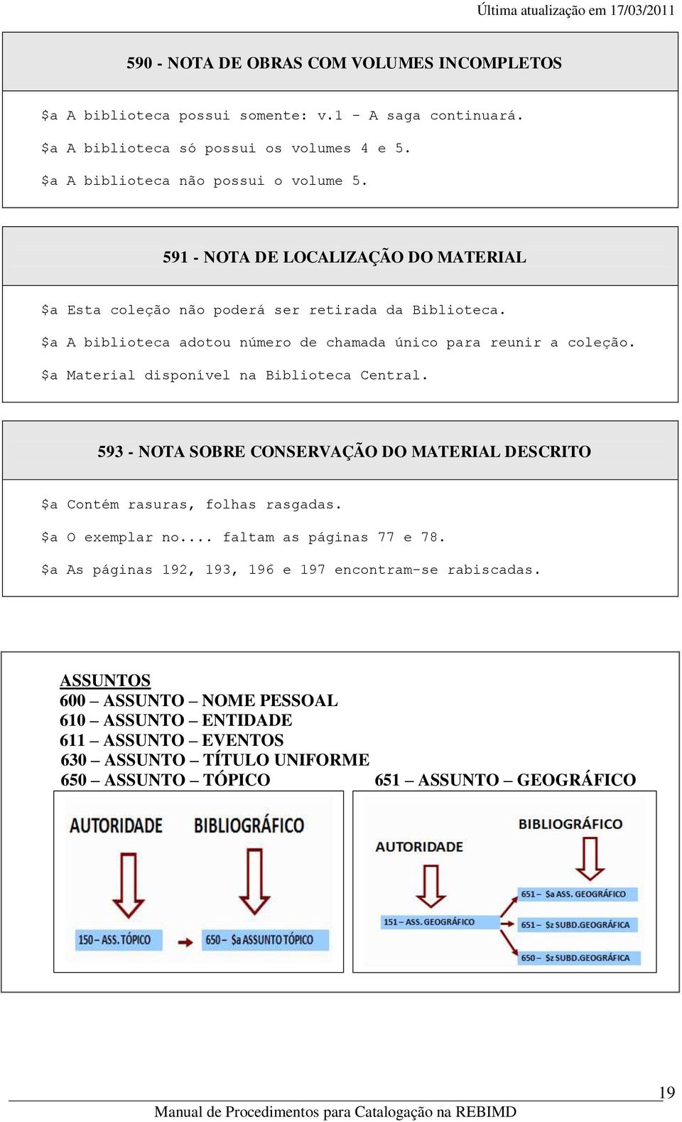 $a Material disponível na Biblioteca Central. 593 - NOTA SOBRE CONSERVAÇÃO DO MATERIAL DESCRITO $a Contém rasuras, folhas rasgadas. $a O exemplar no... faltam as páginas 77 e 78.