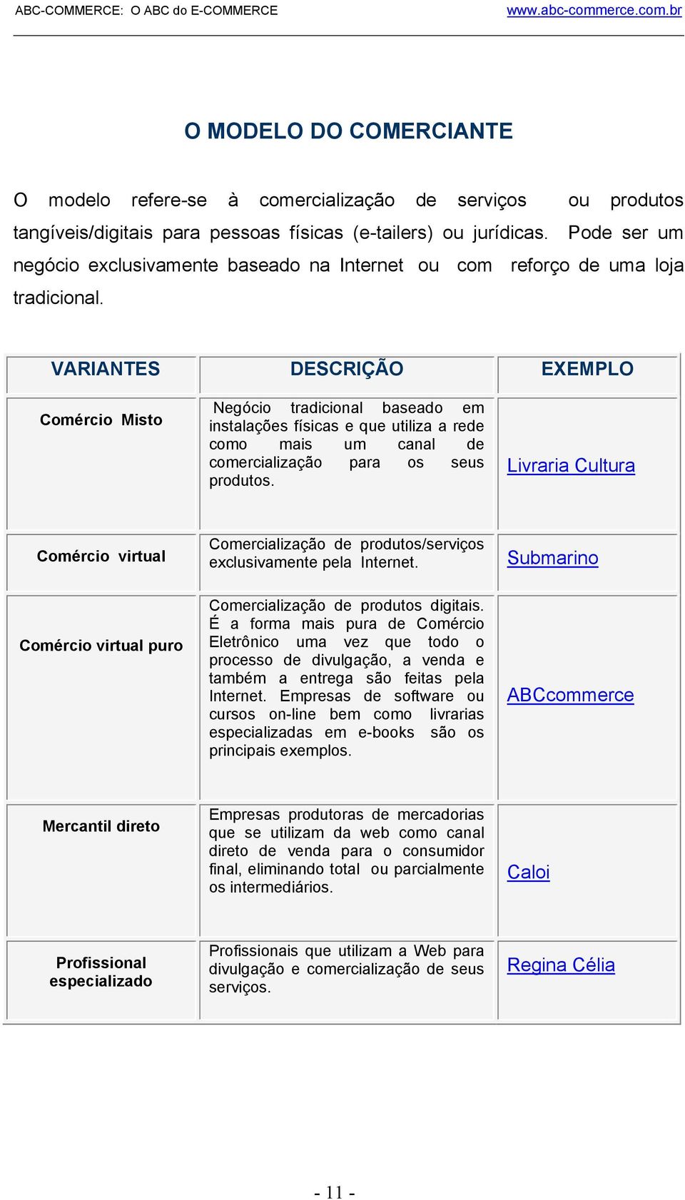 VARIANTES DESCRIÇÃO EXEMPLO Comércio Misto Negócio tradicional baseado em instalações físicas e que utiliza a rede como mais um canal de comercialização para os seus produtos.