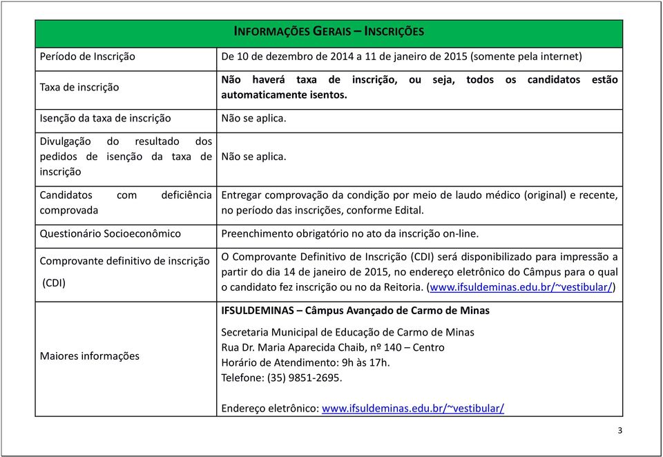 os candidatos estão automaticamente isentos. Não se aplica. Não se aplica. Entregar comprovação da condição por meio de laudo médico (original) e recente, no período das inscrições, conforme Edital.