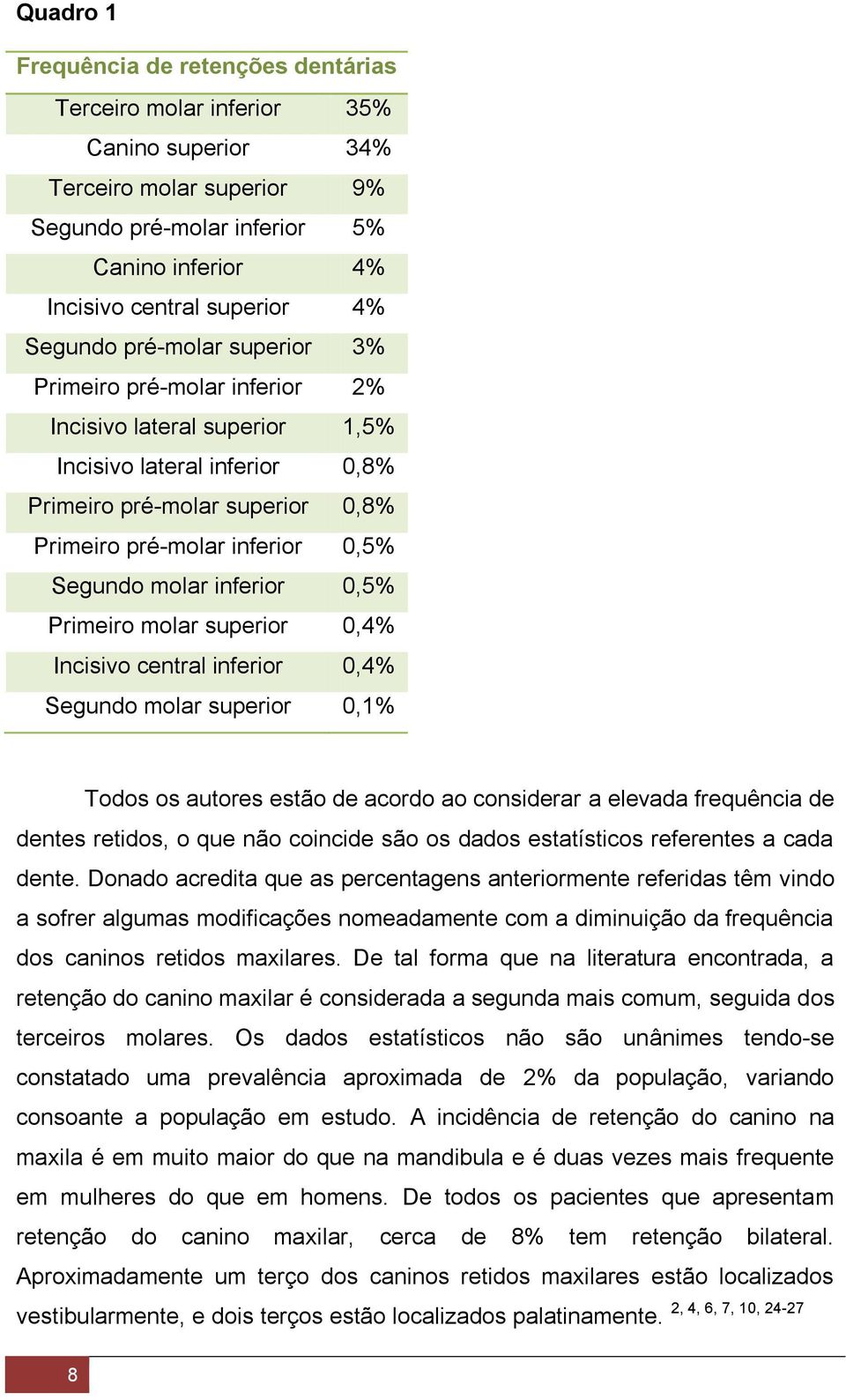 molar inferior 0,5% Primeiro molar superior 0,4% Incisivo central inferior 0,4% Segundo molar superior 0,1% Todos os autores estão de acordo ao considerar a elevada frequência de dentes retidos, o