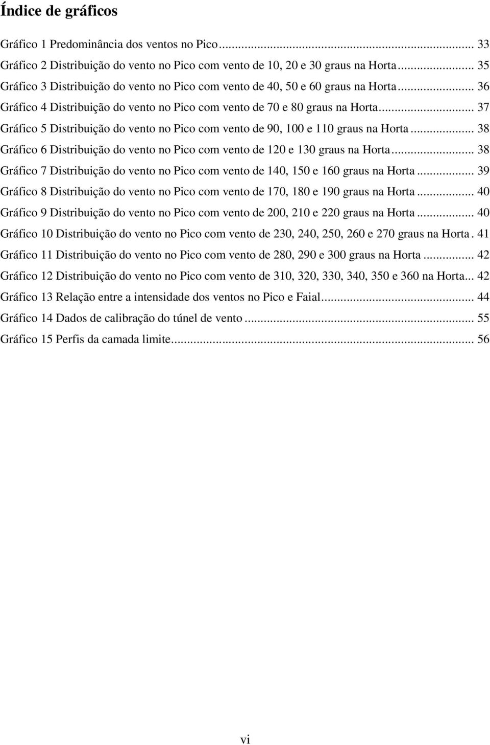 .. 37 Gráfico 5 Distribuição do vento no Pico com vento de 90, 100 e 110 graus na Horta... 38 Gráfico 6 Distribuição do vento no Pico com vento de 120 e 130 graus na Horta.