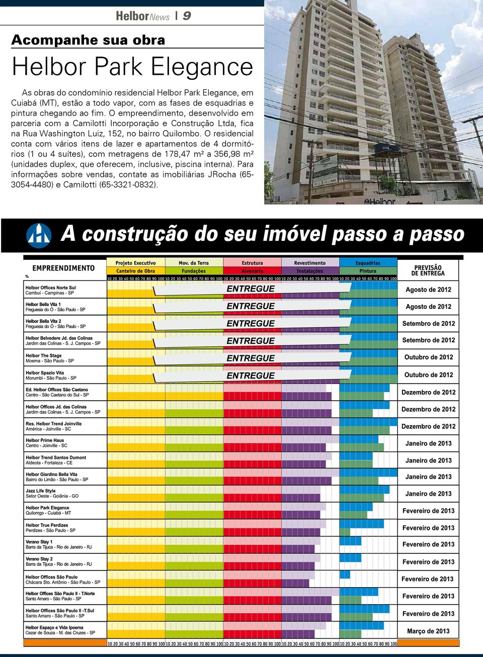 O empreendimento, desenvolvido em parceria com a Camilotti Incorporação e Construção Ltda, fica na Rua Washington Luiz, 152, no bairro Quilombo.