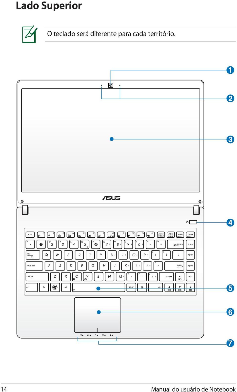 sysrq insert num lk delete scr lk backspace home tab pgup caps lock