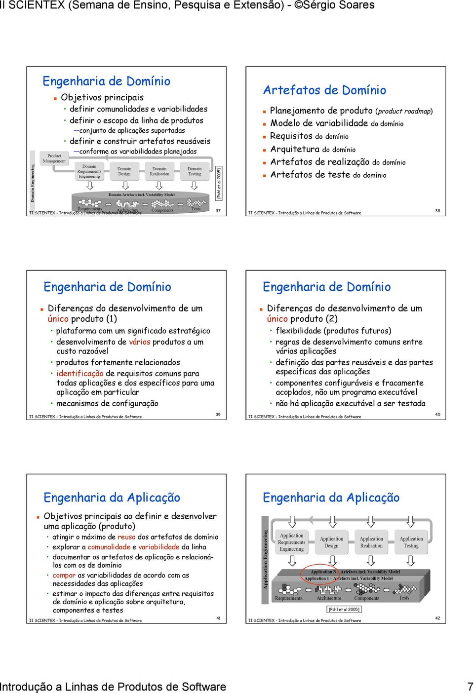 realização do domínio Artefatos de teste do domínio 37 38 Engenharia de Domínio Engenharia de Domínio Diferenças do desenvolvimento de um único produto (1) plataforma com um significado estratégico