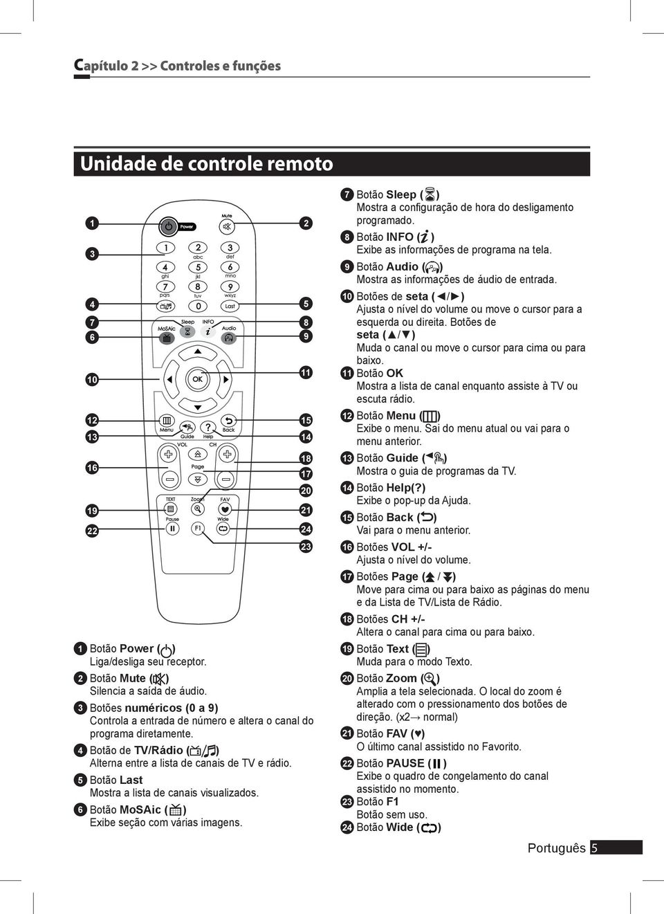 Botões de seta ( / ) Muda o canal ou move o cursor para cima ou para baixo. 11 Botão OK Mostra a lista de canal enquanto assiste à TV ou escuta rádio. 12 Botão Menu ( ) Exibe o menu.