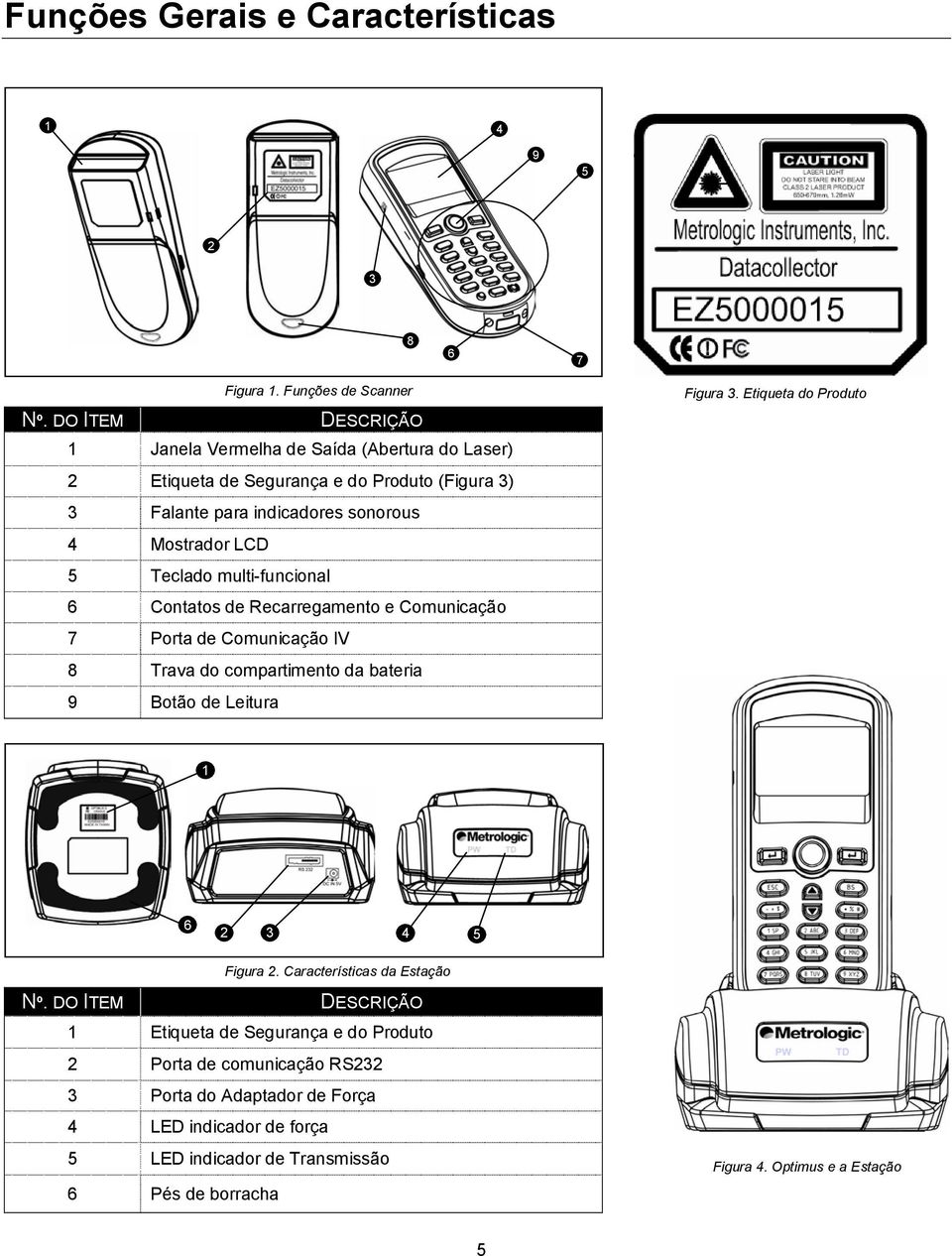 multi-funcional 6 Contatos de Recarregamento e Comunicação 7 Porta de Comunicação IV 8 Trava do compartimento da bateria 9 Botão de Leitura Figura 3.