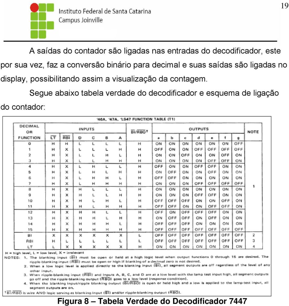 possibilitando assim a visualização da contagem.