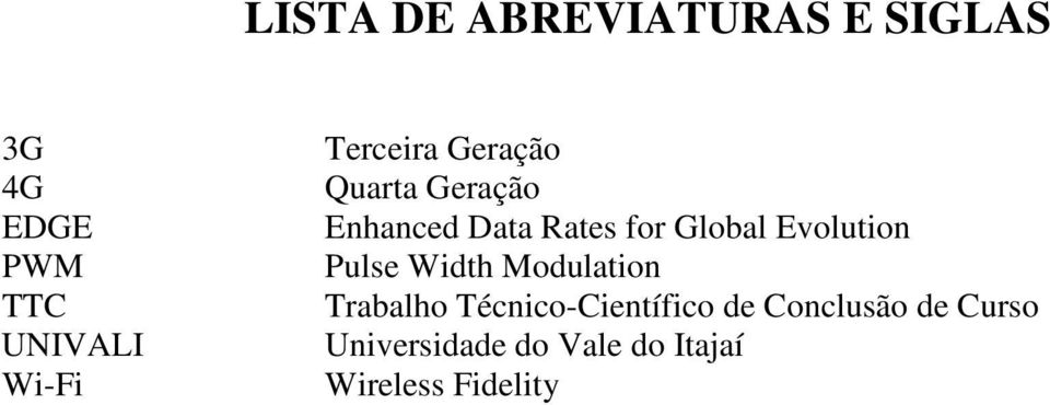 Evolution Pulse Width Modulation Trabalho Técnico-Científico de