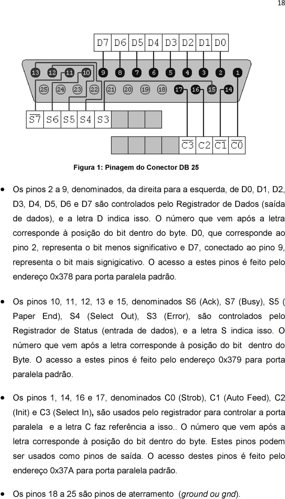 D0, que corresponde ao pino 2, representa o bit menos significativo e D7, conectado ao pino 9, representa o bit mais signigicativo.
