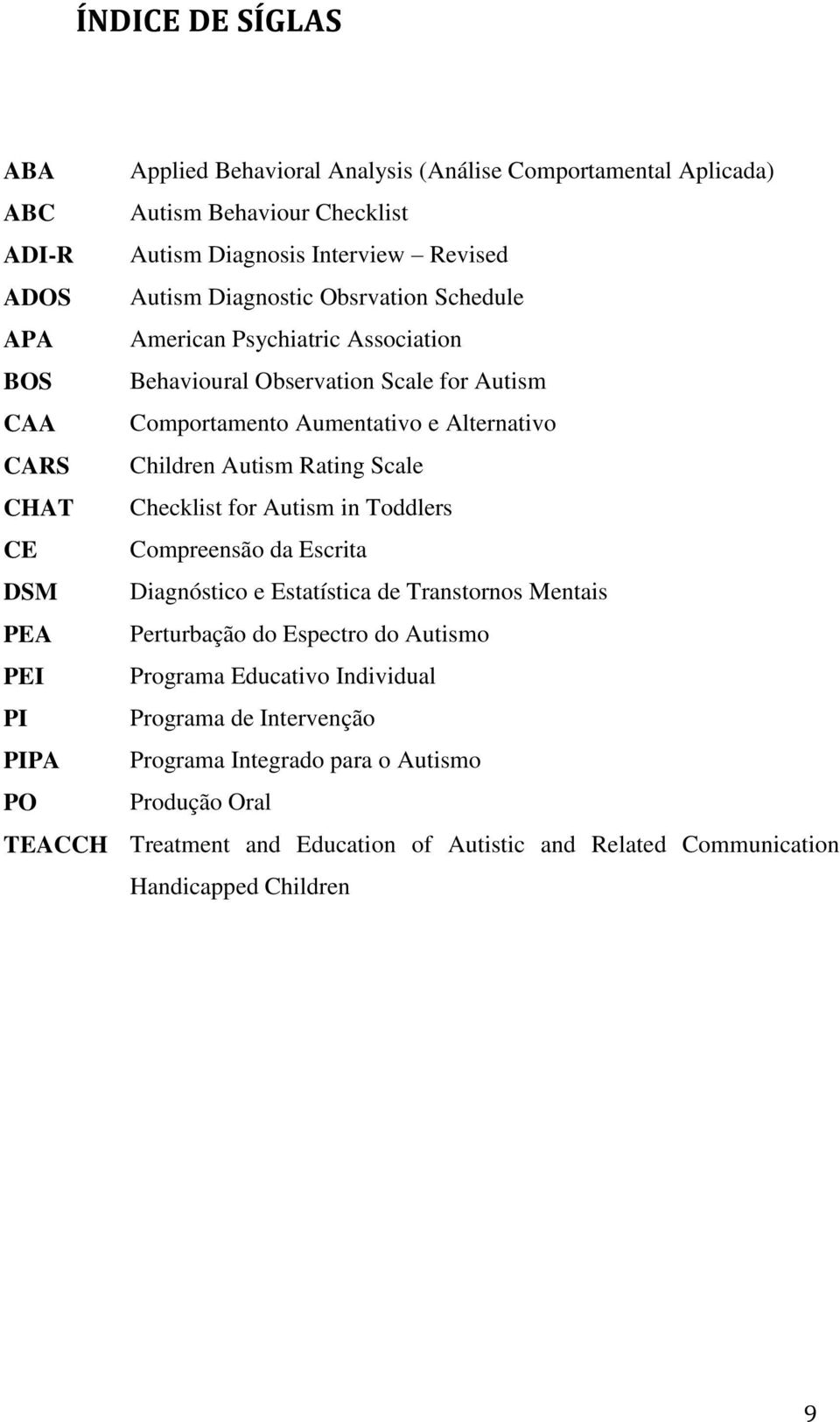 CHAT Checklist for Autism in Toddlers CE Compreensão da Escrita DSM Diagnóstico e Estatística de Transtornos Mentais PEA Perturbação do Espectro do Autismo PEI Programa Educativo