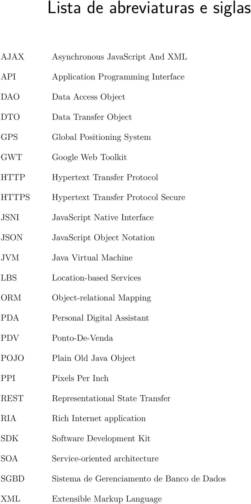 Native Interface JavaScript Object Notation Java Virtual Machine Location-based Services Object-relational Mapping Personal Digital Assistant Ponto-De-Venda Plain Old Java Object